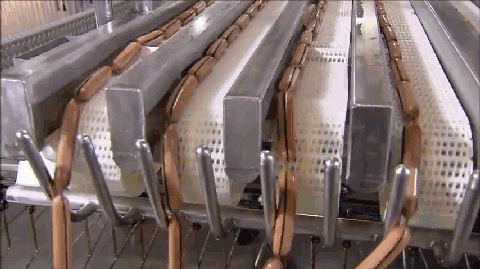 Fábrica de Hot Dog: Gifs industria